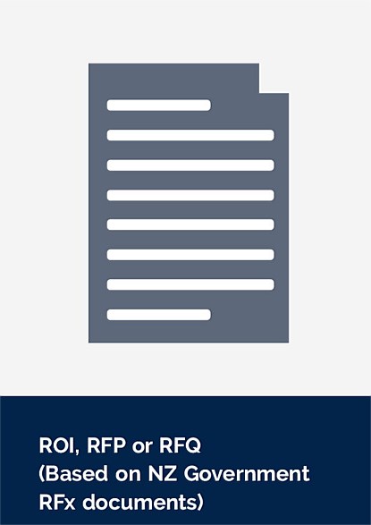 ROI, RFP or RFQ